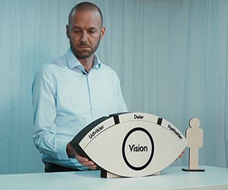 Foto: Kong Frederiks Center for Offentlig Ledelse